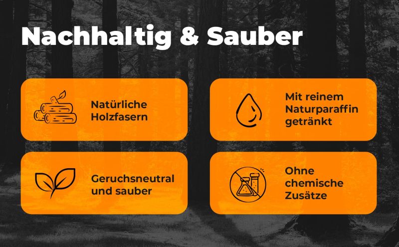 Brunner Fidibusse