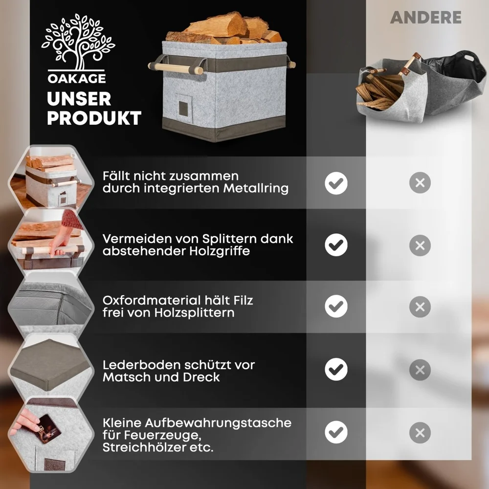 OAKAGE FireMaster Holzkorb Dunkelgrau aus recyceltem Filz mit Buchenholzgriffen - 35x42x35cm