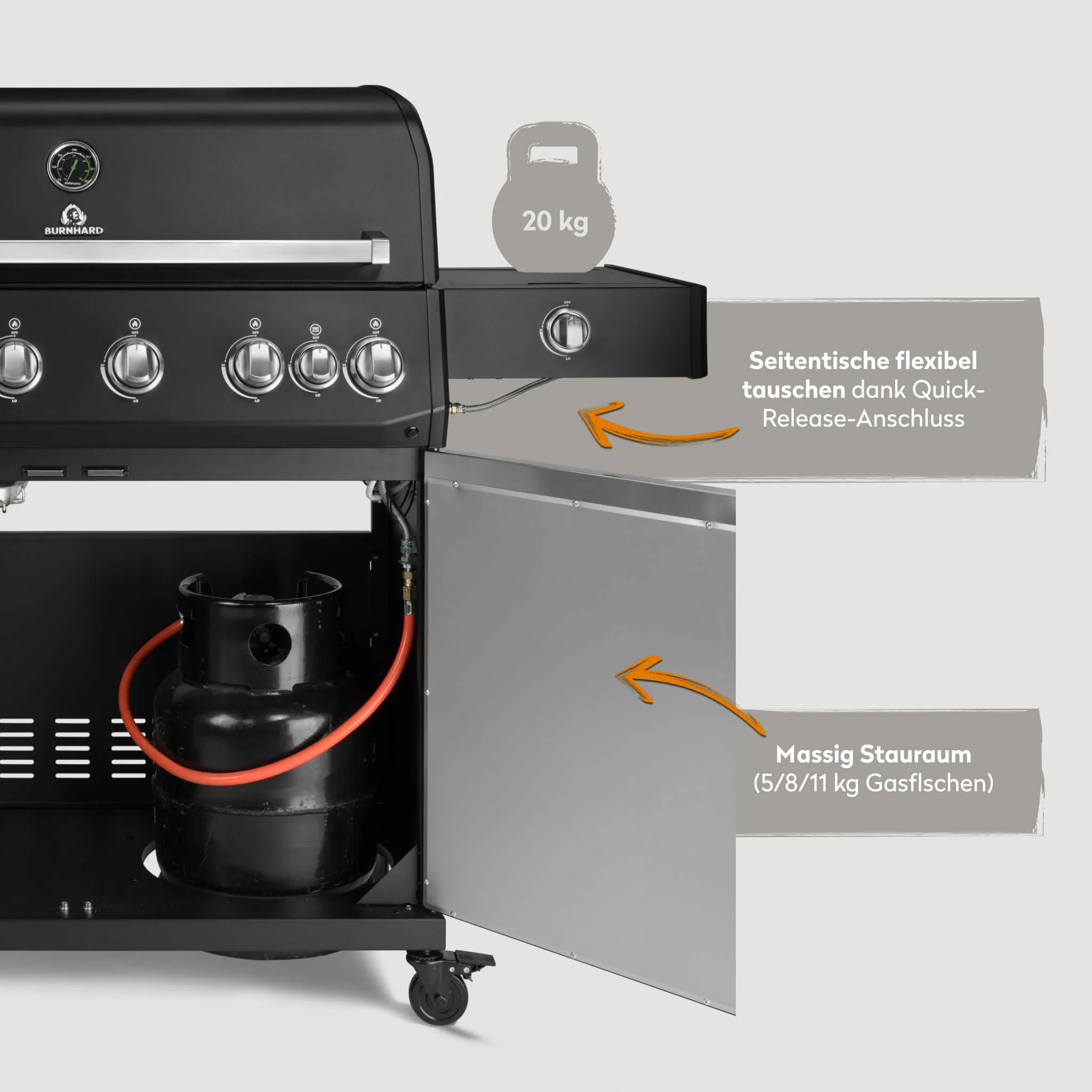 BURNHARD Fat FRED Deluxe Gasgrill 6 Brenner Series 4 Black Edition mit Gusseisen Grillrost Maximale BBQ Power 27,2 kW XXL Grillfläche von BURNHARD