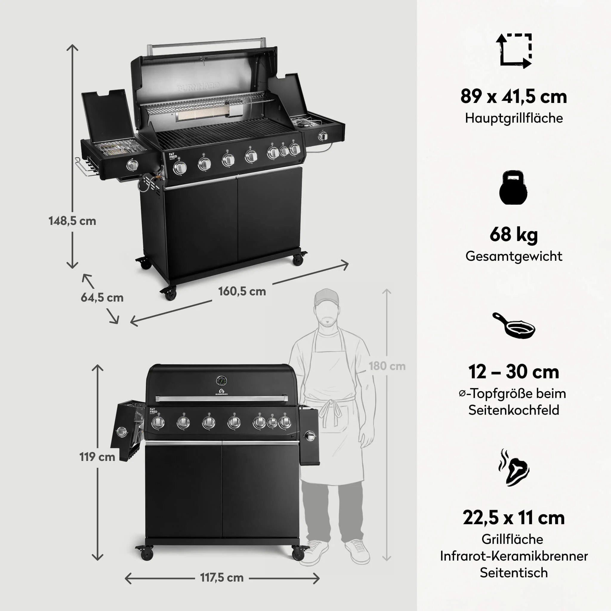 BURNHARD Fat FRED Deluxe Plus Gasgrill 6 Brenner Series 4 Black Edition mit Gusseisen Grillrost Maximale BBQ Power 30,7 kW XXL Premium Ausstattung von BURNHARD