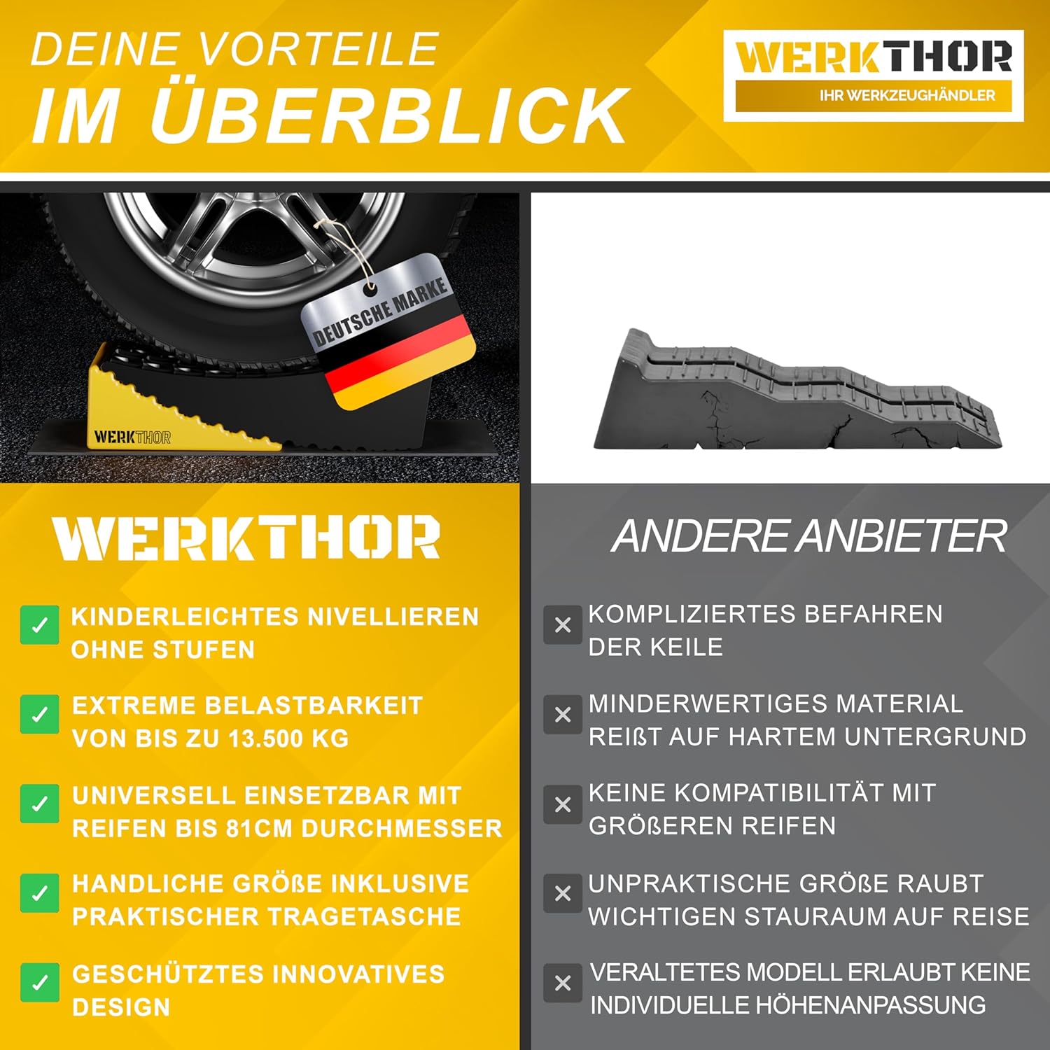 WERKTHOR Auffahrkeile 2er Set Schwarz / Gelb | Wohnmobil & Wohnwagen & VAN & Anhänger von WERKTHOR WERKTHOR Auffahrkeile 2er Set Schwarz / Gelb | Wohnmobil & Wohnwagen & VAN & Anhänger von WERKTHOR