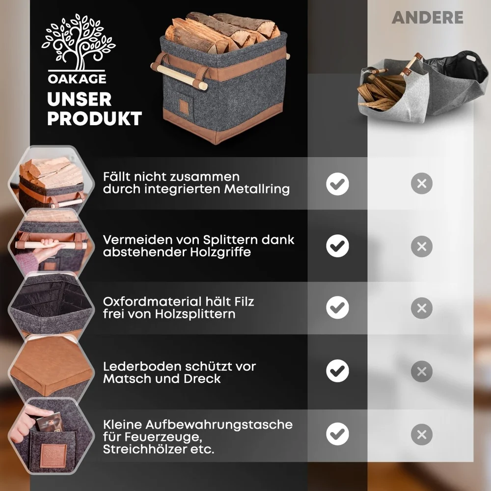 OAKAGE FireMaster Holzkorb Dunkelgrau aus recyceltem Filz mit Buchenholzgriffen - 35x42x35cm