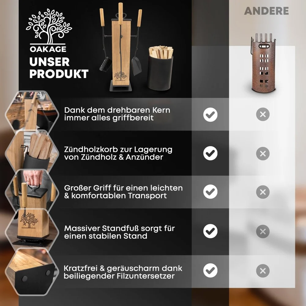 OAKAGE LuxeLeather Kaminbesteck, 5-teilig mit Zündholzkorb aus Buchenholz und Stahl
