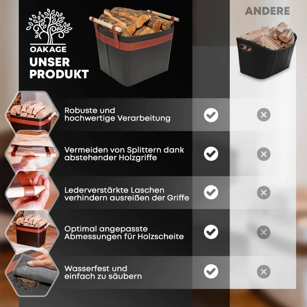 OAKAGE LuxeLeather Holzkorb Schwarz aus veganem Leder mit Buchenholzgriffen